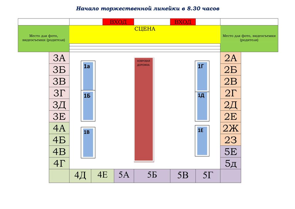 План линейки на 1 сентября